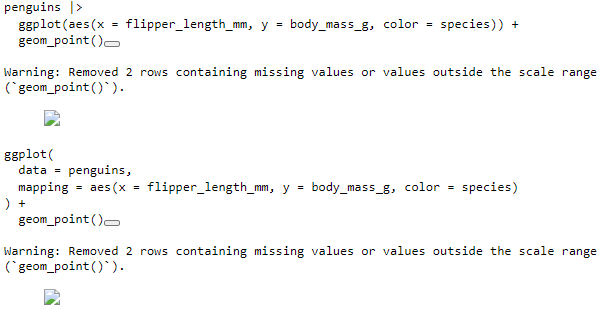 ugly html page with no plots
